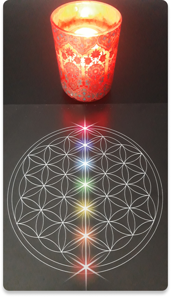 Une image représentant les 7 chakras